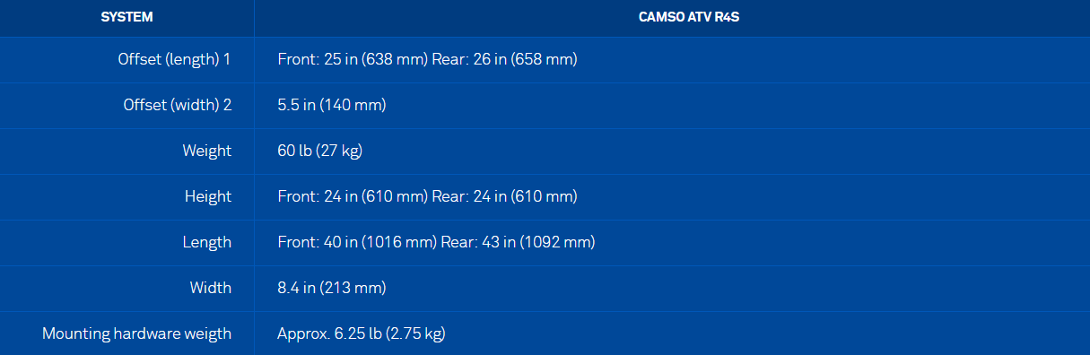 2019 Camso ATV R4S Technical Specifications