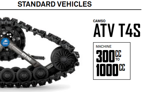 Camso ATV T4S Comparison